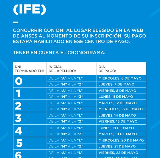 Desde mañana el Correo paga el IFE por número de documento y letra del apellido